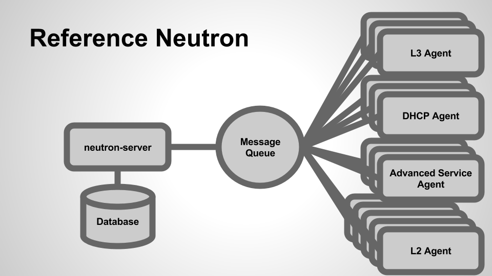 _images/neutron-reference.png